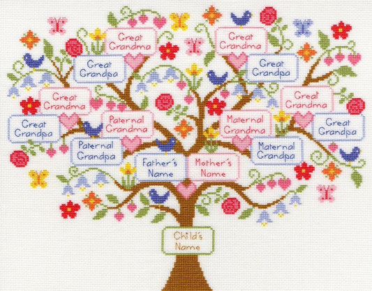 My Family Tree - Bothy Threads Cross Stitch Kit XBD1