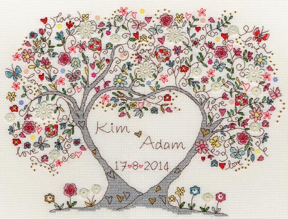 Love Blossoms - Bothy Threads Cross Stitch Kit XKA4